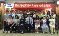 成長賦能—管理者角色認(rèn)知與能力提升