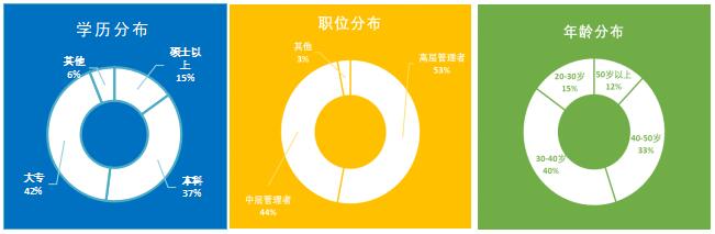 點擊瀏覽下一頁