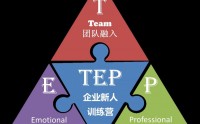 TEP企業新人職業素養訓練營